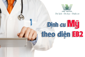 Định cư Mỹ theo diện EB2